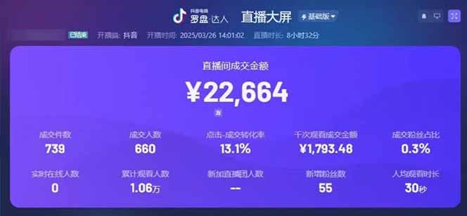 图片[1]-靠不露脸读稿子直播，日入5000+，普通人直播带货的新风口，抖音破价直…-蓝色空间-资源