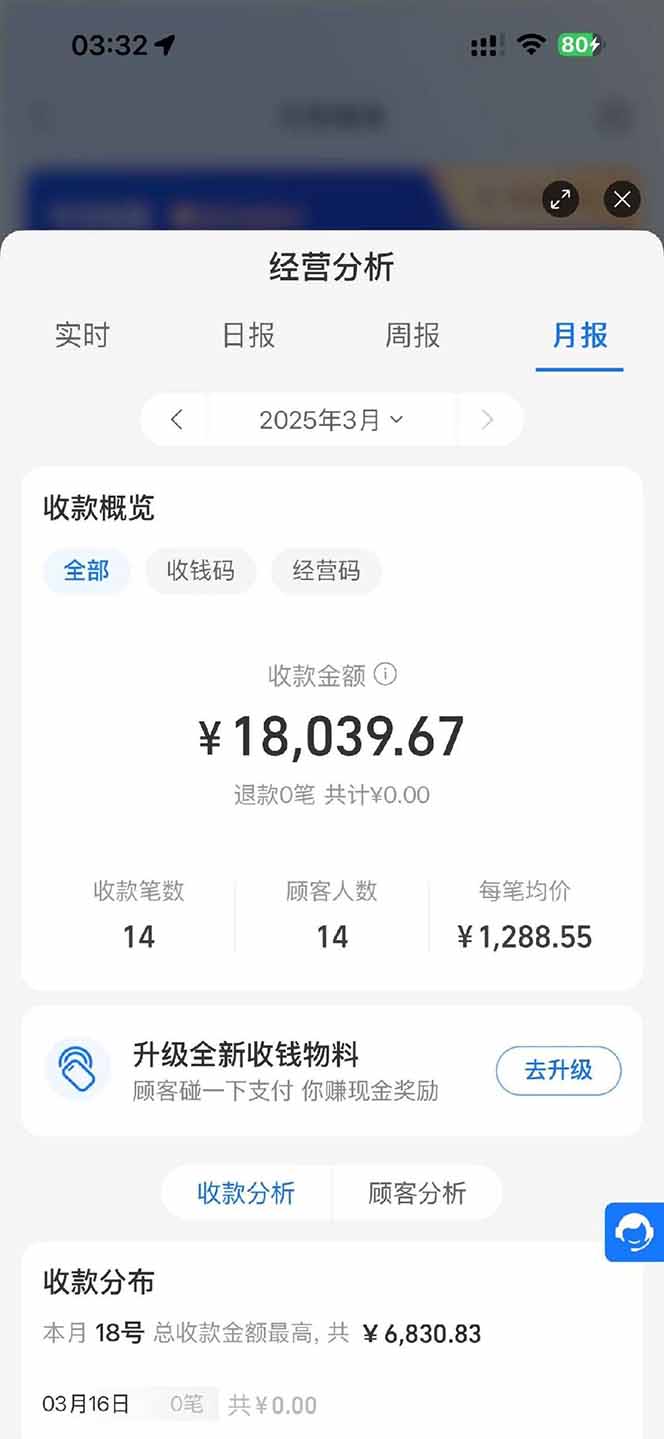 图片[1]-【2025年4月】知识付费镰刀训练营：单号年赚百万的超级IP孵化术-蓝色空间-资源