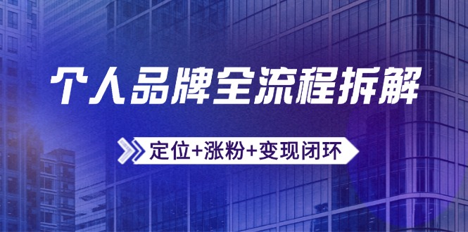 个人品牌全流程拆解:定位+涨粉+变现闭环,微信生态运营与资源整合-蓝色空间-资源