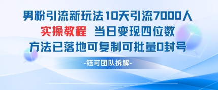 男粉引流新玩法10天引流7000人当日变现四位数可复制可批量0封号-蓝色空间-资源